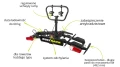 bagaznik-buzzrack-scorpion-pro-2-odchylany-bezpieczny.webp